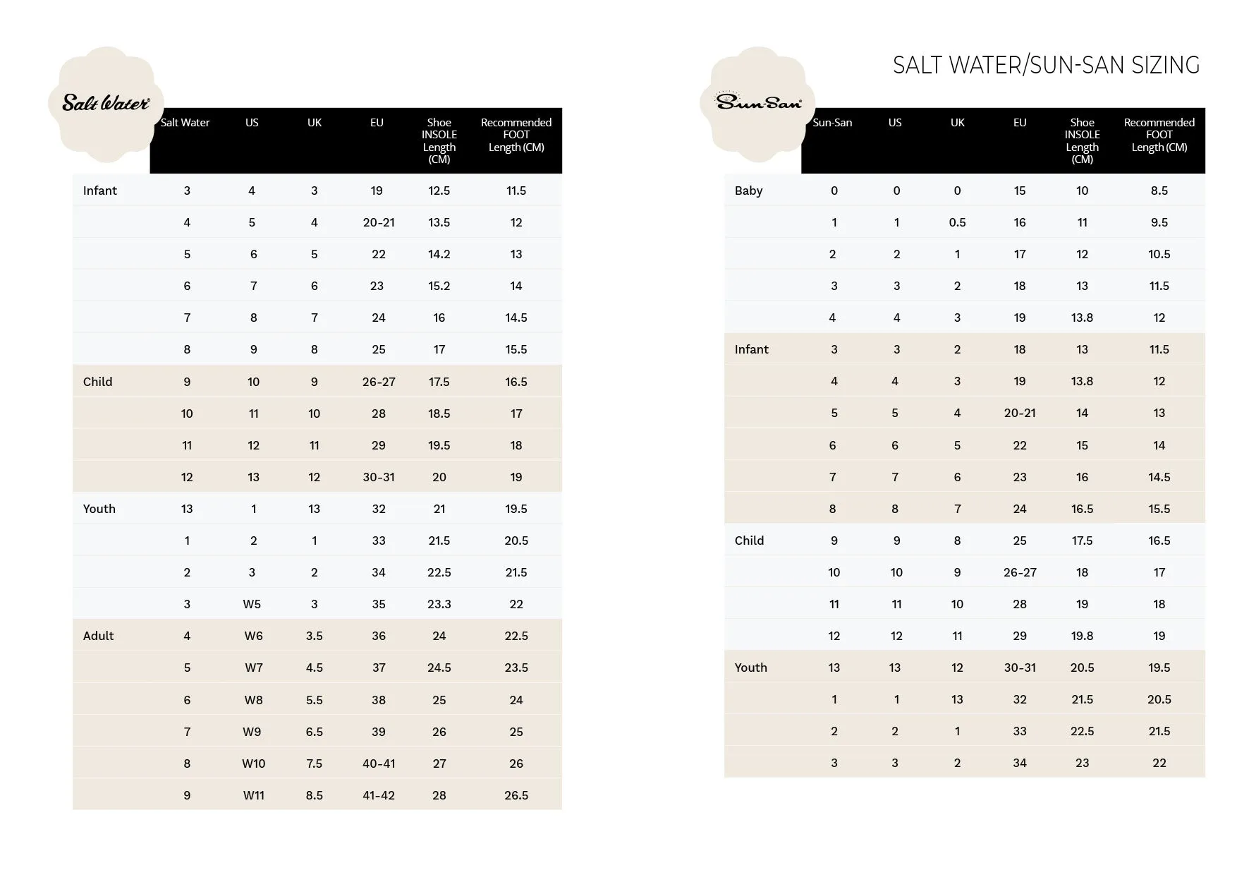 Saltwater Sandals Sun San Sea Wee - Silver
